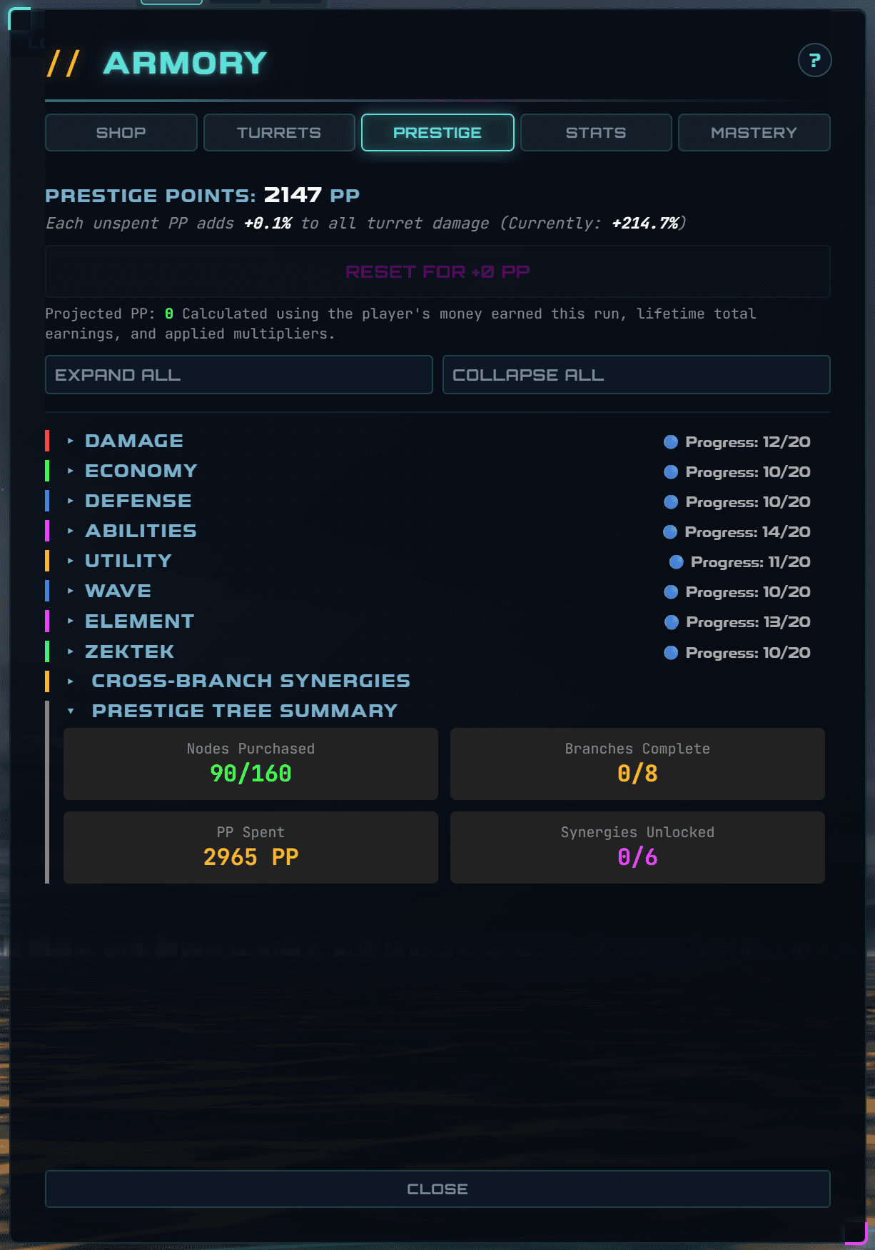 Prestige System